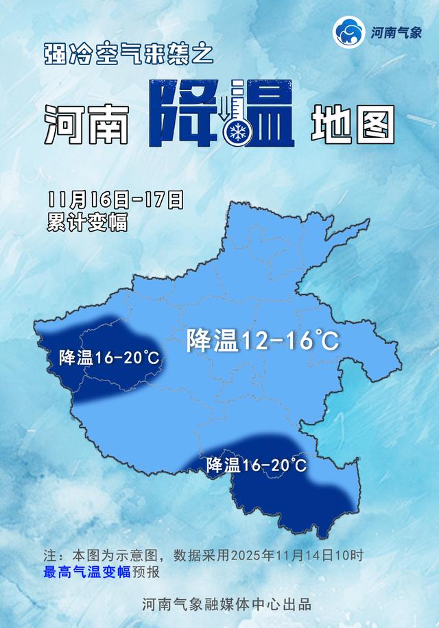 小雪、中雪、大雪！直降10℃！周日起，河南多地有雨雪