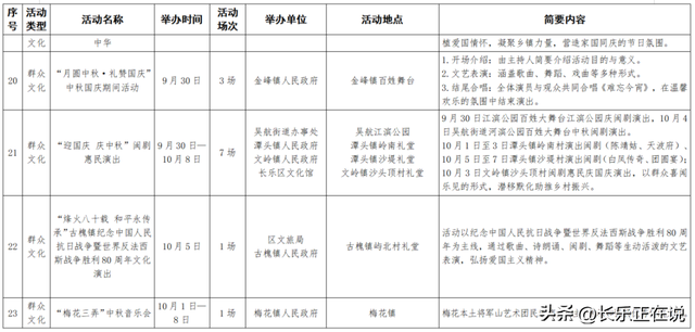 官宣！福州新区（长乐区）国庆中秋沉浸式玩法！等你来解锁~