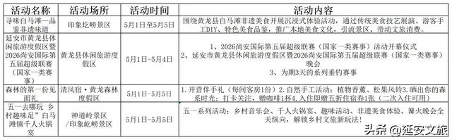 2026延安“五一”假期｜延安活动汇总