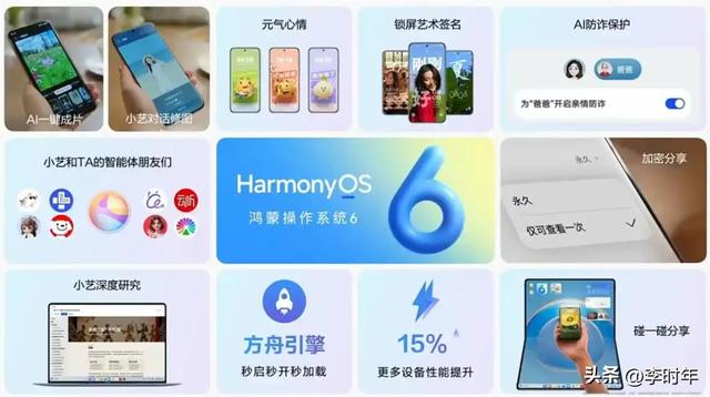 鸿蒙6炸了！流畅度飙升40%，首破苹果生态墙