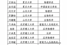 内蒙古2024强基计划录取名单，出炉！清华17人，北大7人图片