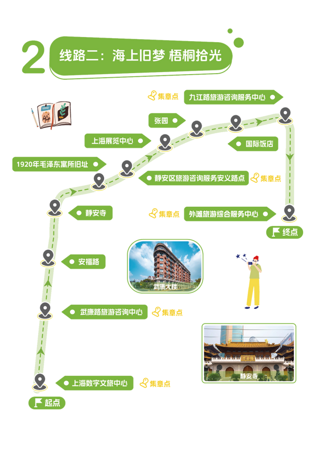 2025“一江一河，海派城市考古——上海辰光兜马路”全市微游活动开启！