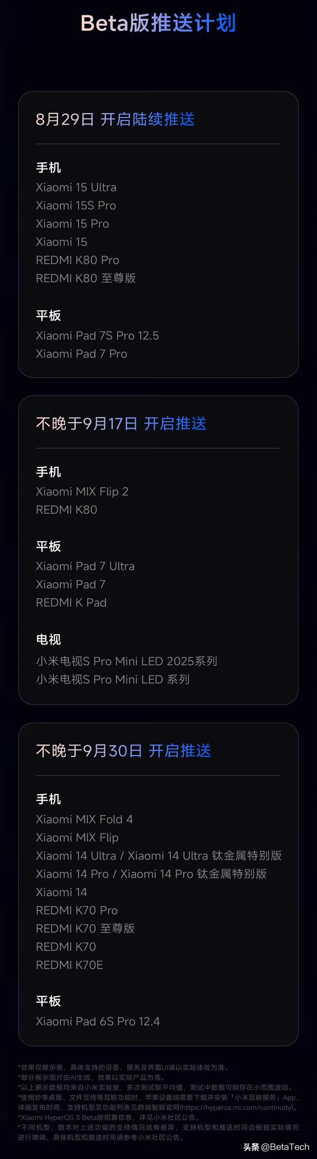 小米澎湃 OS 3 正式发布，体验大提升！25 款机型可升级