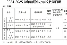 最新放假通知！广西多地寒假时间公布→图片