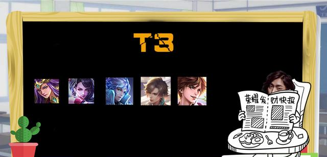 S31打野梯度排行！猴子崛起胜率第一！超标英雄被无法穿墙制裁？