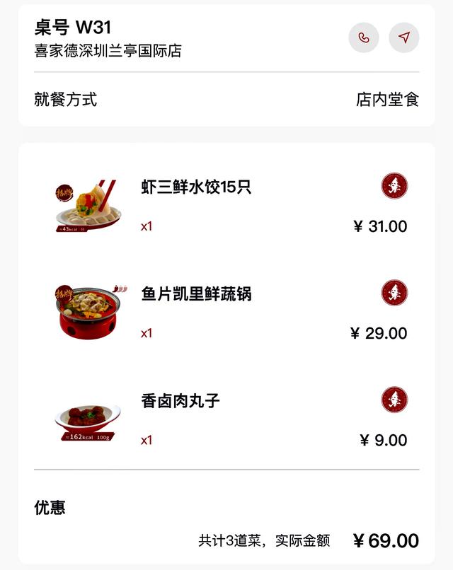 香港香园围口岸过莲塘，深圳的一天
