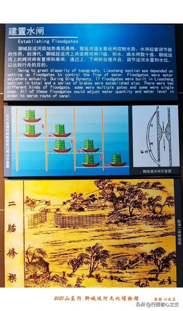 山东行游影记（293）—聊城中国运河文化博物馆（二十六）