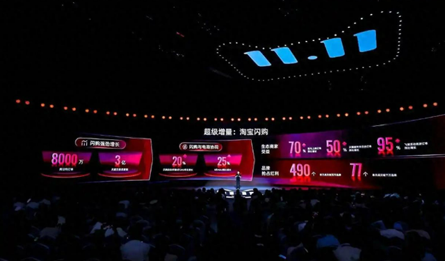 双十一没落了？23年销售额1.13万亿，24年1.44万亿，25年让人惊讶