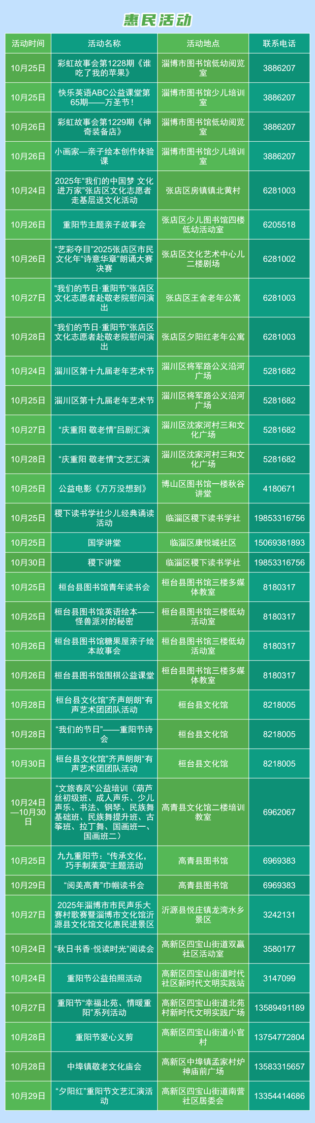 淄博一大波活动来袭！时间、地点→