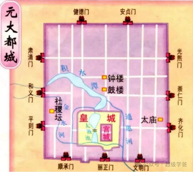 你呀，身在京中不知京