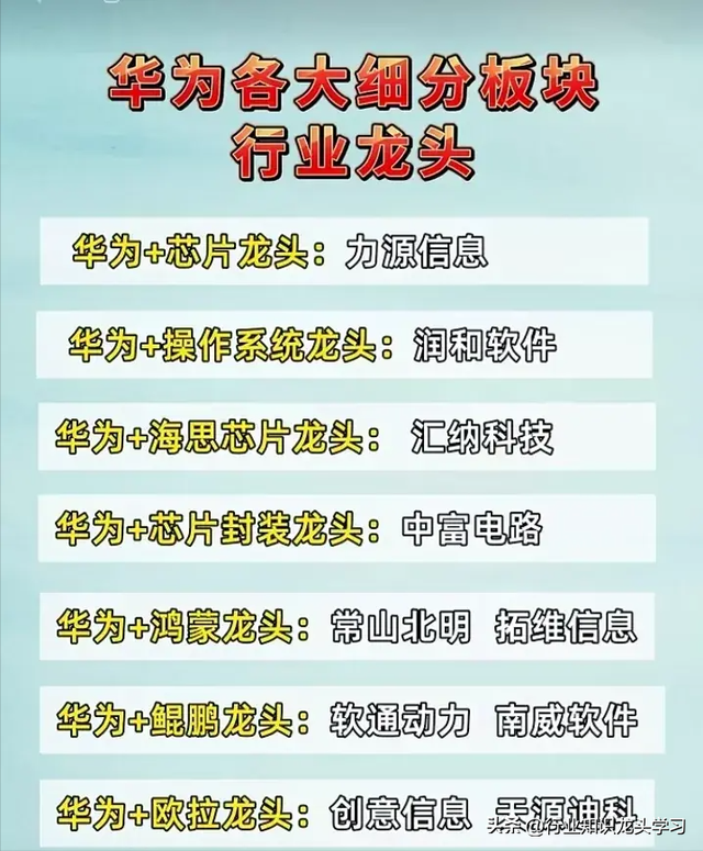 值得珍藏：新质生产力+十大科技题材主线+半导体+服务器+华为等