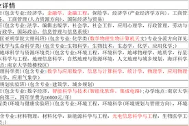 南京大学，为抢生源，明牌招生：热门专业单列，冷门专业打包！图片
