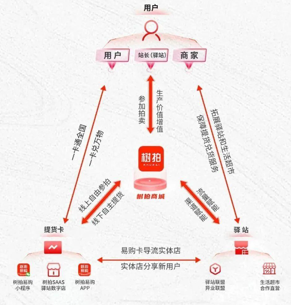 央视曝光！又一企业暴雷，涉案金额巨大，众多老百姓血汗钱打水漂