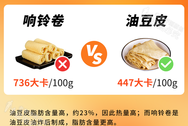 冬天最好的减肥方式	，当然是吃火锅啊！！