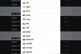 整个狠活!【阵型推荐】全网最全、最详细的球队预设（最新版）图片