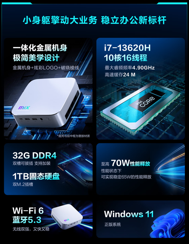 雷神MIX二代迷你主机上架 升级13代酷睿i7标压处理器