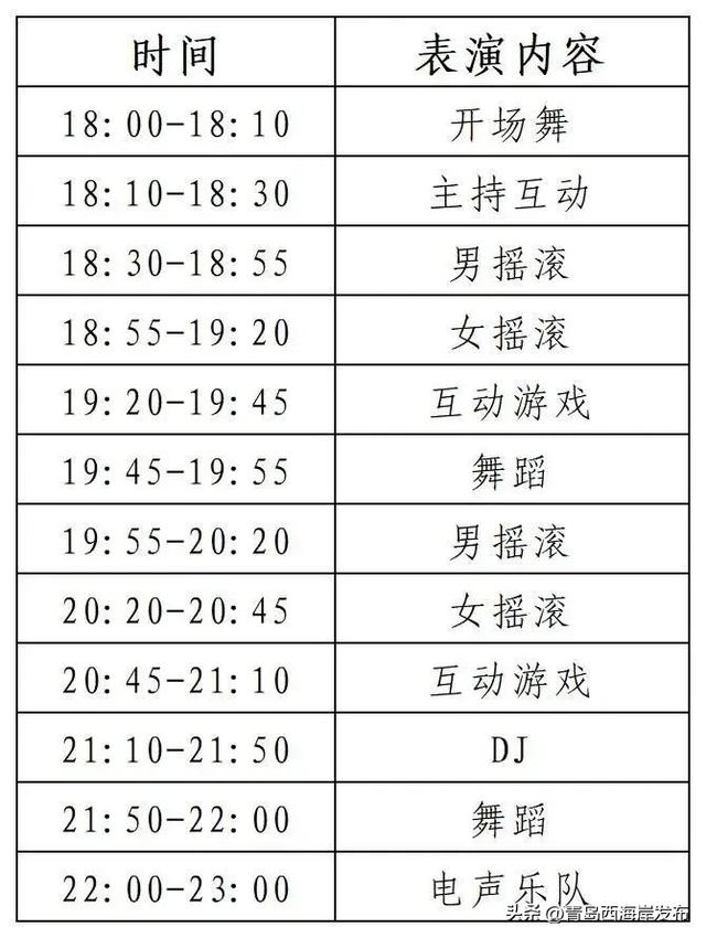 明天见！九大啤酒大篷首周节目单来啦！