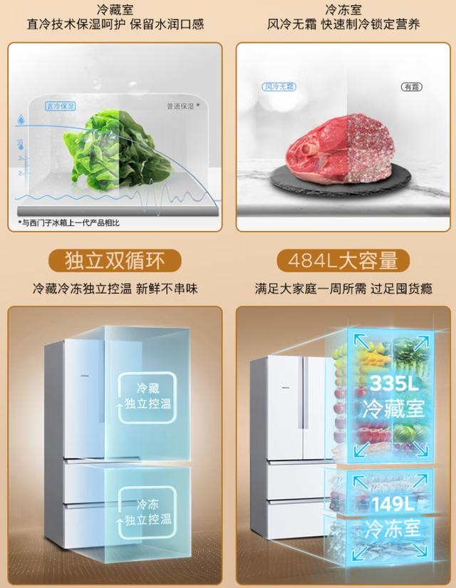 内行人建议买冰箱：没必要买太贵的，能满足这3个条件就行！