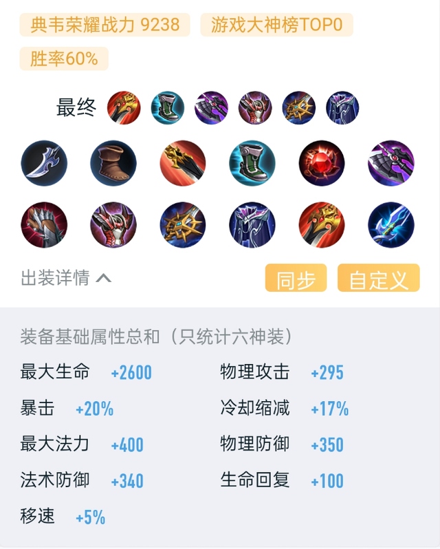“攻防一体流”典韦火了，排位胜率高达60%，铭文出装是关键