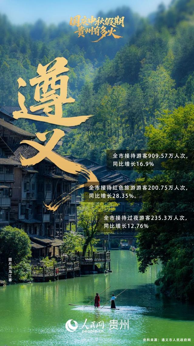 这个双节，贵州成了“有风的地方”！