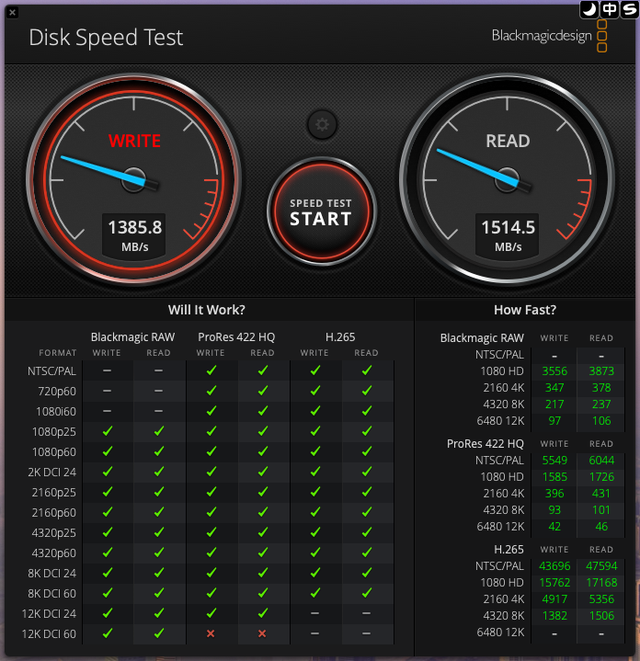 不要太香！2899入手的低配Mac mini M4，几百块扩容2T，还能省3000+