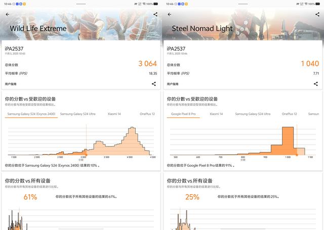 游戏党必备!iQ00 15全家桶评测