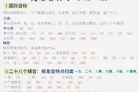 英语自然拼读加音标以及英语音标学习顺口溜图片