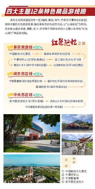 闽东北文旅推介走进延安,福利好物全网派送