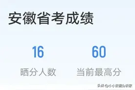 安徽省考成绩已出！大家可以查分了！图片