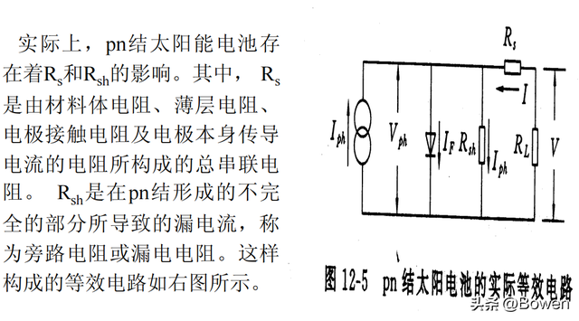 太阳能电池的基本原理