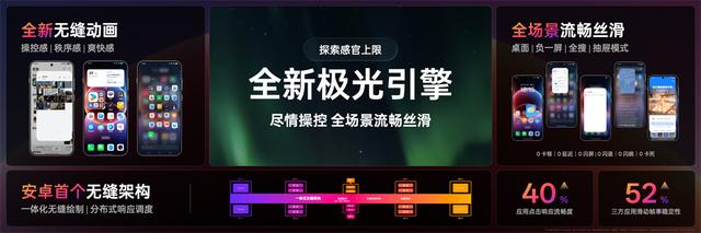 三段火箭的流畅学，ColorOS 16 如何把“无缝”做成体系