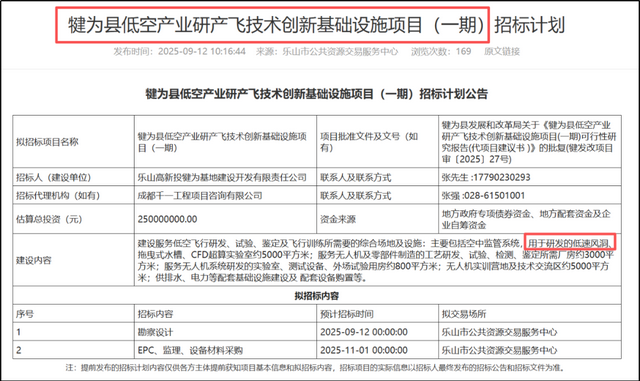 犍为砸2.5亿建“风洞”，乐山无人机制造迎来升级时刻