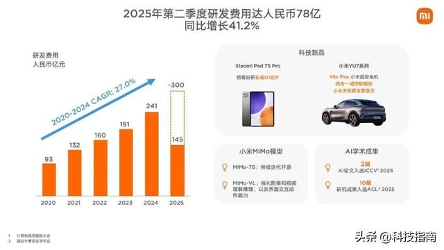 为什么被骂的总是小米？真相藏在这三个万亿市场里
