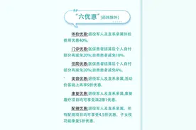 退役军人优待证激活后，你最想怎么用？能收到钱吗？图片