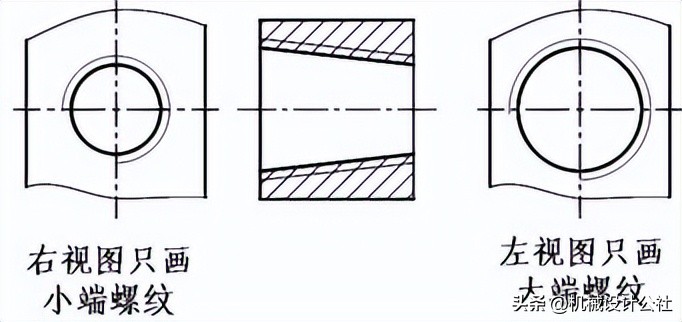 机械制图-螺纹规定画法插图17 机械制图-螺纹规定画法