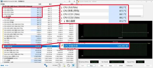 把X3D处理器塞进迷你主机是种什么体验？ROG魔霸9 MINI评测