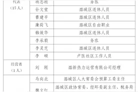 关于召开潞城区终端供热价格调整听证会的公告图片