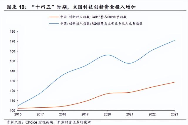 为什么央行降息放缓了