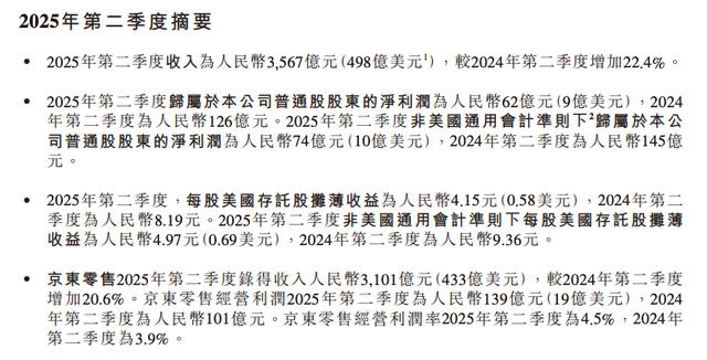 看完京东刚发的财报，我发现外卖是真不好干