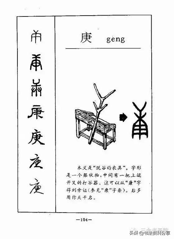 中国人必知的500个常用字起源（上）