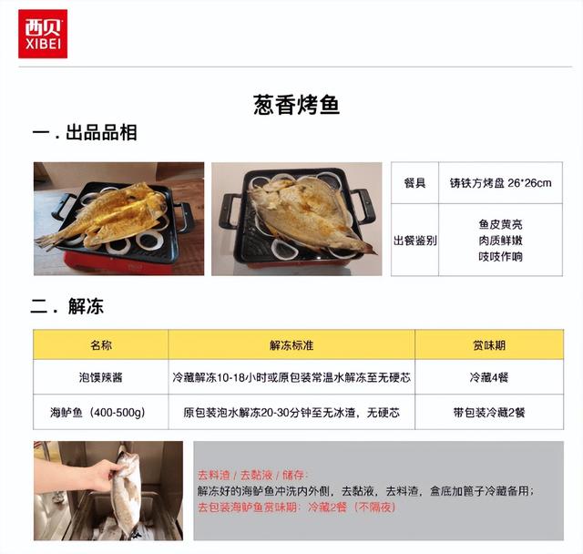 42页长信回应、公开13道菜制作流程！餐饮人力挺西贝