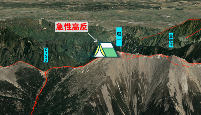 鳌太线禁止穿越的真相：60条命、黄色帐篷、雪山幻影、女伴守尸