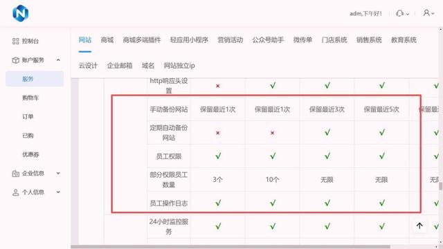 体验！网站 SEO 内容规划建设哪款工具值得入，SEO 体验分享
