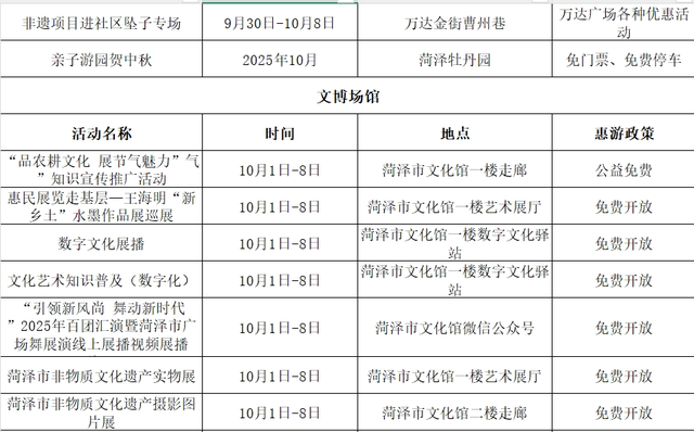 斑斓美景迎国庆，花样文旅贺中秋 | 菏泽市95项文旅活动全面开启