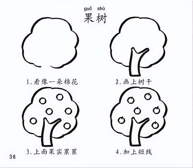 轻松就能学会！超容易的简笔画教程