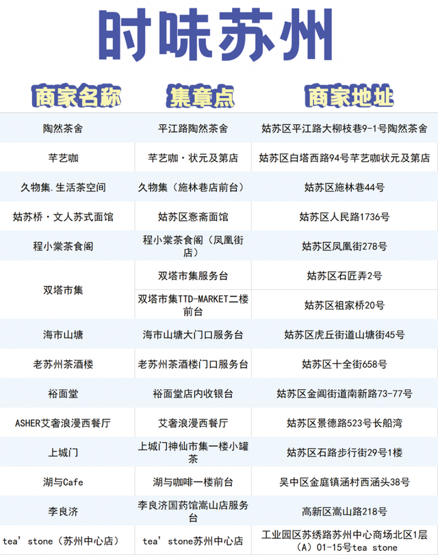 四大“顶流”坐镇，苏州文博会本月底启幕