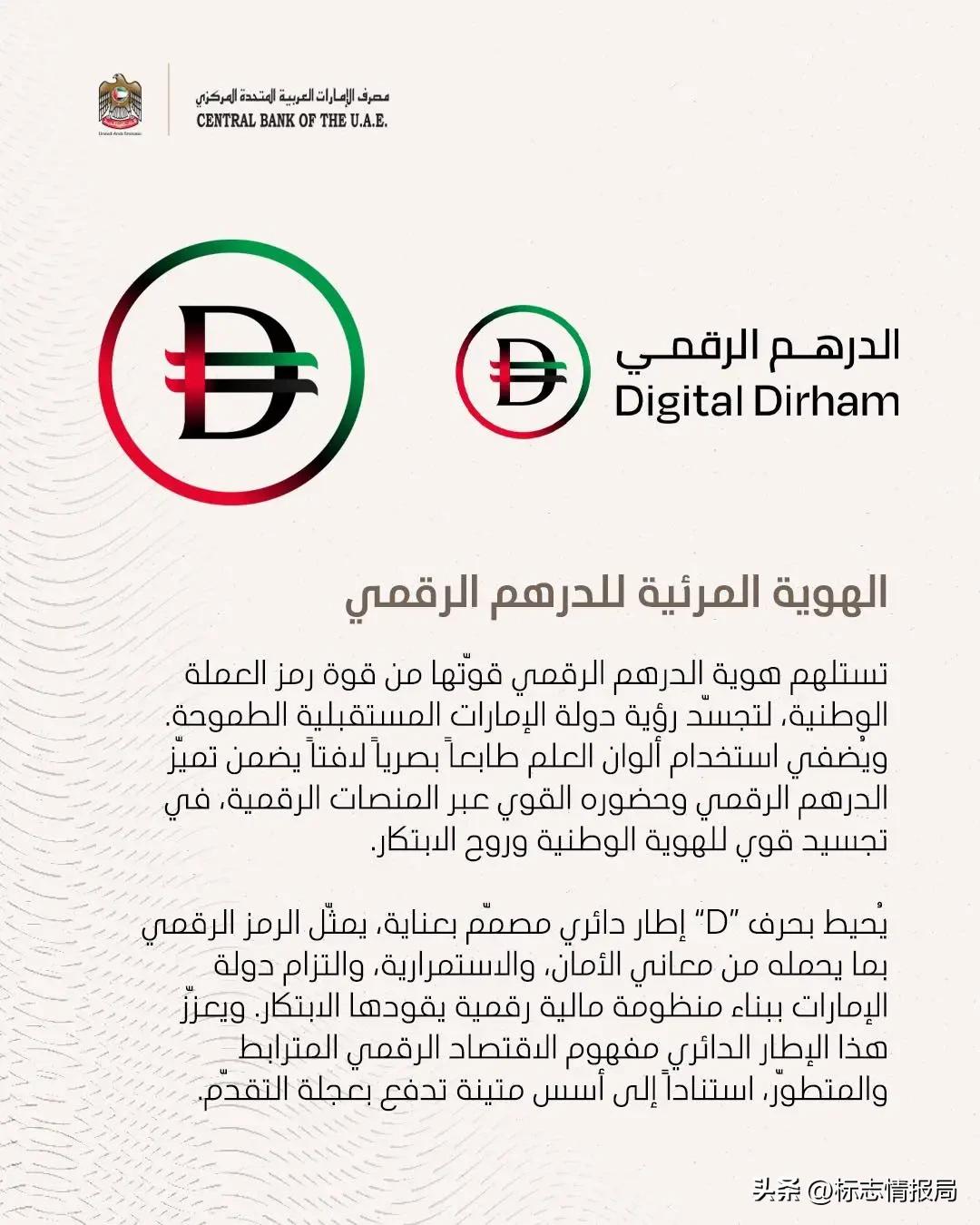 迪拉姆符号设计原理_各国外币符号_阿联酋迪拉姆新符号