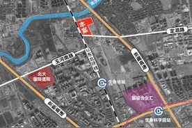 擅长打造红盘的龙湖，这次瞄上了北京昌平这块宝地图片