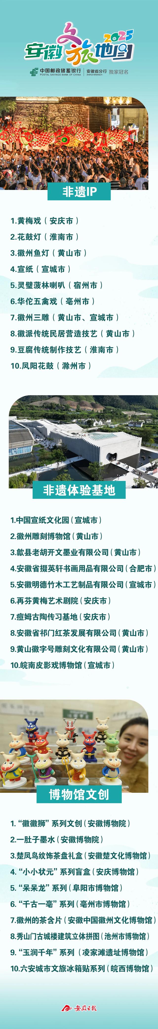 重磅推出！“安徽文旅地图”来了