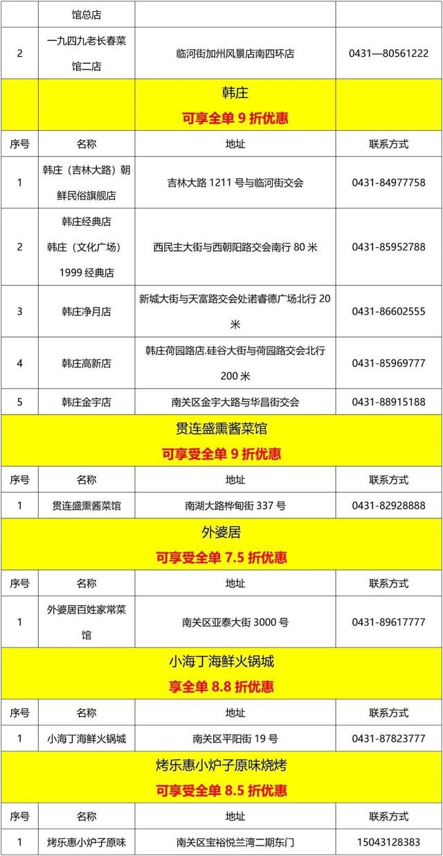 持长春这5家雪场票根，吃饭打折